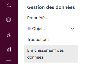 Comprendre l’enrichissement de données dans HubSpot
